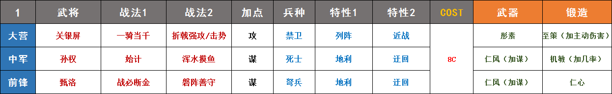 大神_游戏热爱者兴趣圈_游戏社区