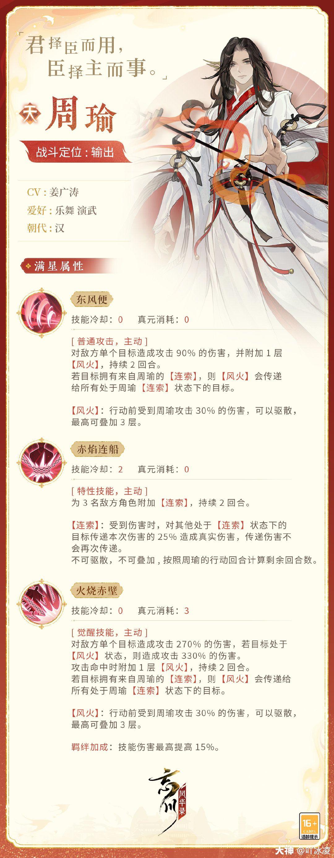 新名士来袭 周瑜超全攻略解读先导 来自网易大神忘川风华录圈子 吖冰凌