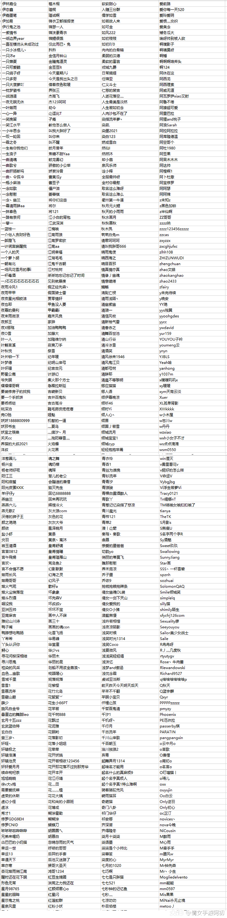 倩女幽魂手游11月大神权益活动 11月倩女新服礼及11月大神下载登录礼获奖名单来 来自大神倩女幽魂手游圈子 倩女手游阿初