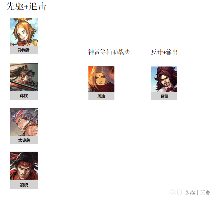 大神_游戏热爱者兴趣圈_游戏社区