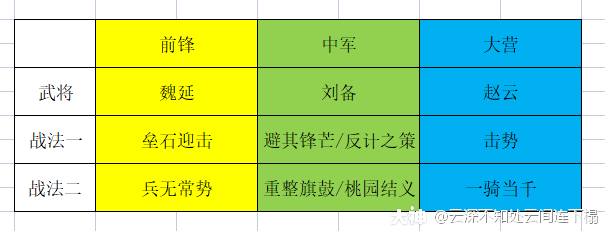 大神_游戏热爱者兴趣圈_游戏社区