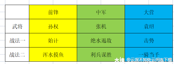大神_游戏热爱者兴趣圈_游戏社区