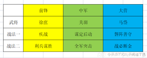 大神_游戏热爱者兴趣圈_游戏社区