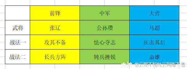 大神_游戏热爱者兴趣圈_游戏社区