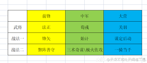 大神_游戏热爱者兴趣圈_游戏社区