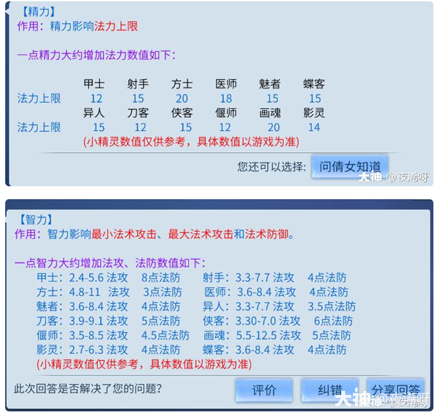 画魂新手攻略,卡69.89进阶攻略_倩女幽魂手游 大神