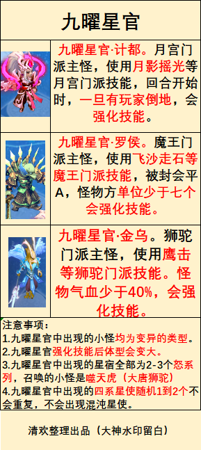 星官系列攻略之九曜星官部分