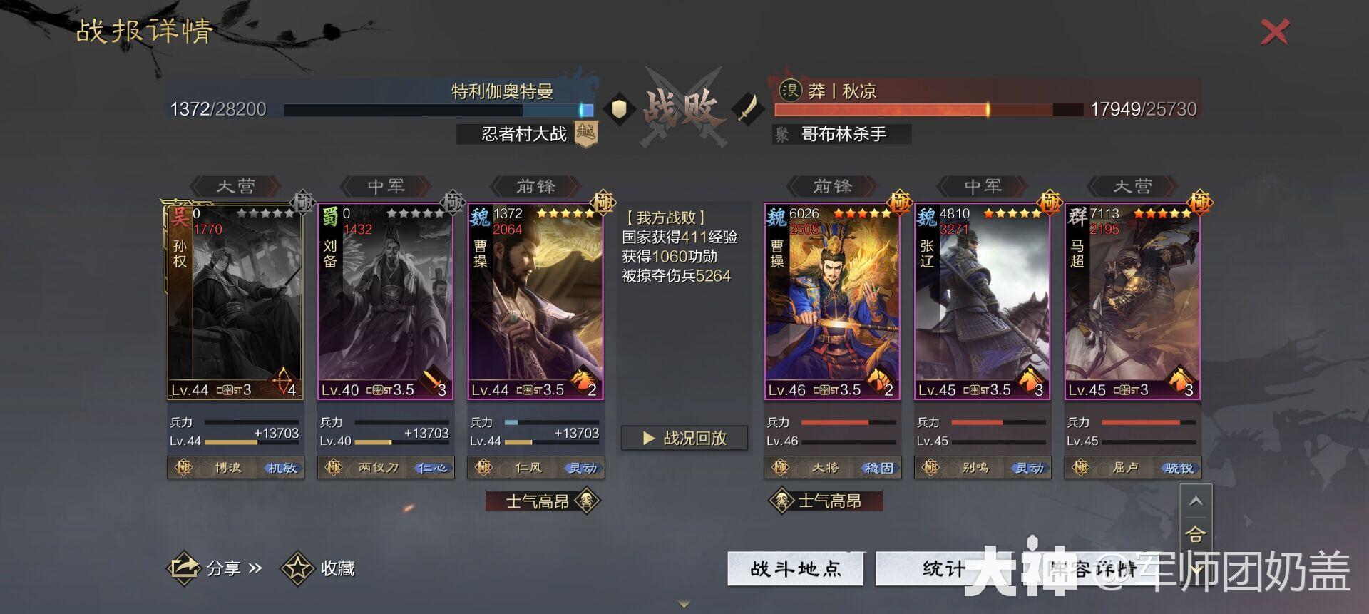士气版本三皇测评_率土之滨 | 大神