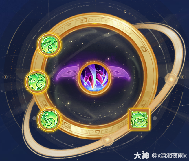 各门派星印搭配分析_梦幻西游手游 | 大神