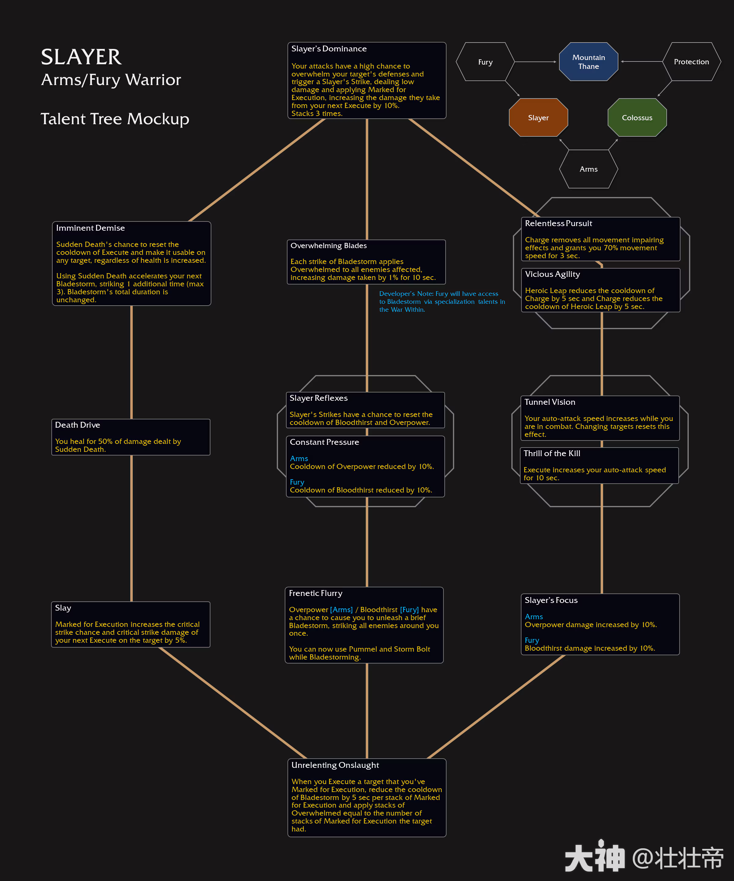 风车战来了战士英雄天赋屠戮者