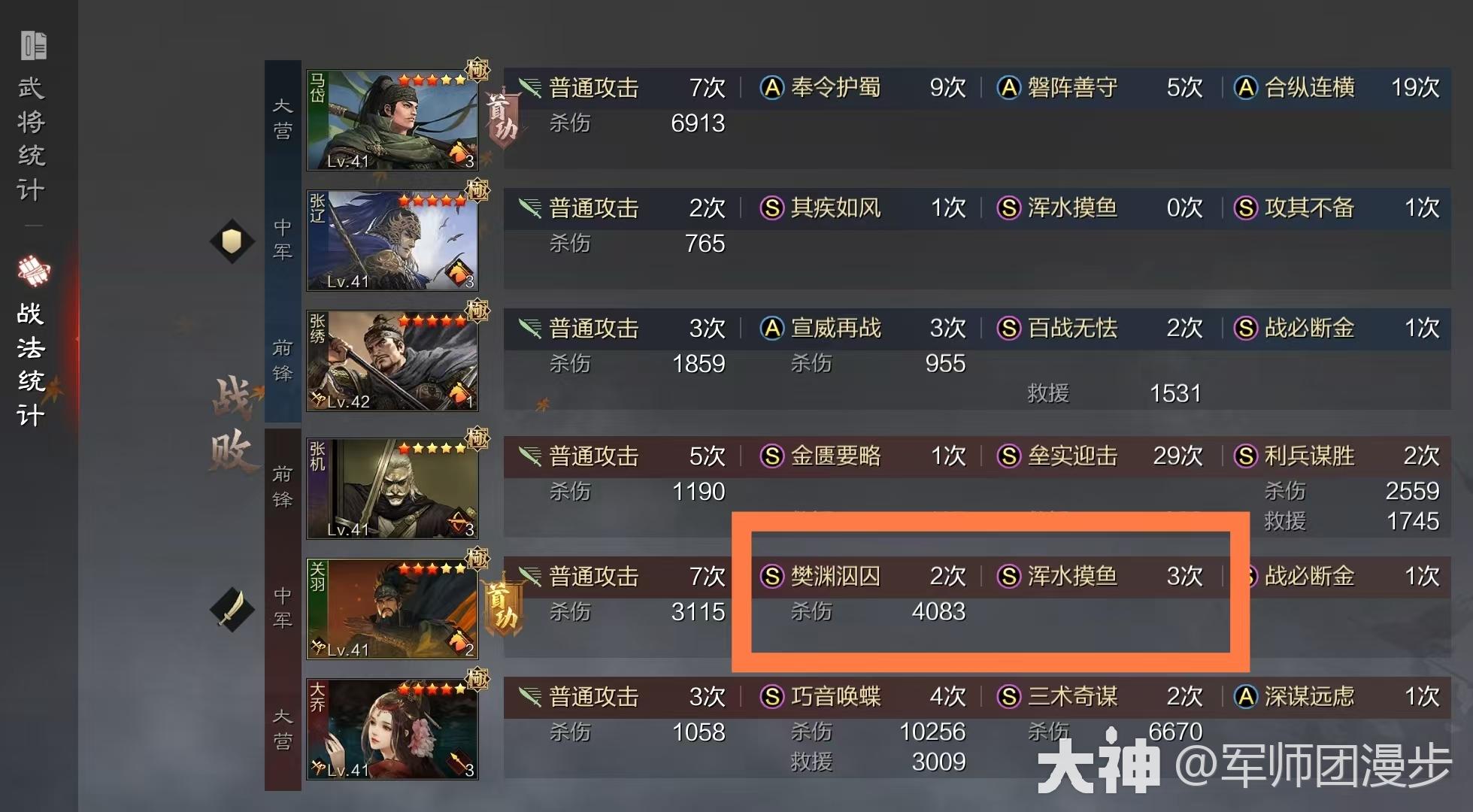 前期有效克制大乔乐进的队伍——张辽合纵蜀骑_率土之滨 | 大神