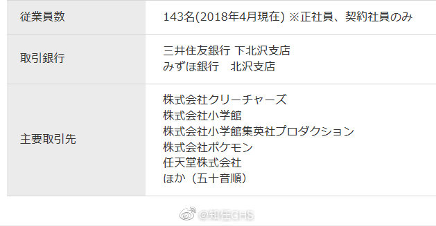 Game Freak 官网近期进行改版后 公司概要 中列举的主要商业伙伴由5 来自网易大神圈子 知任chs