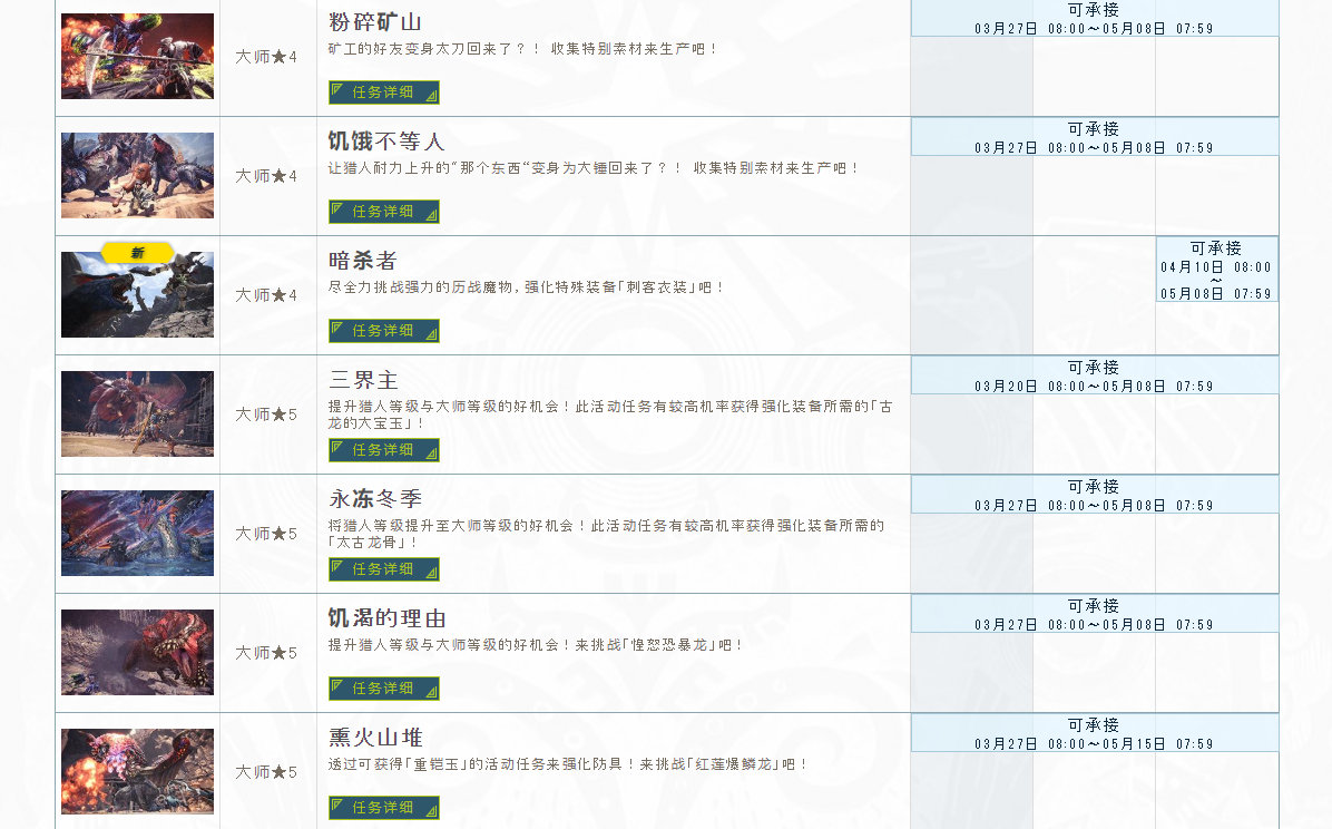 肝帝预警 Mhw 和 Mhwi 几乎全部活动任务开放 怪物猎人 世界 官推 来自网易大神圈子 游民星空