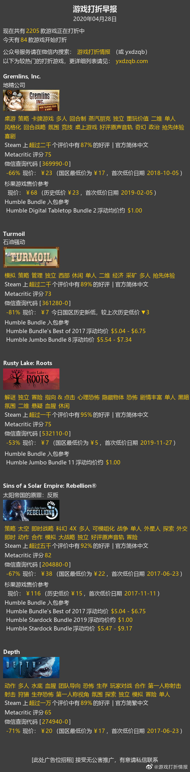 游戏打折早报 截止目前探测到今天开始打折的游戏有84 款 今日更新的详细列 来自网易大神圈子 游戏打折情报