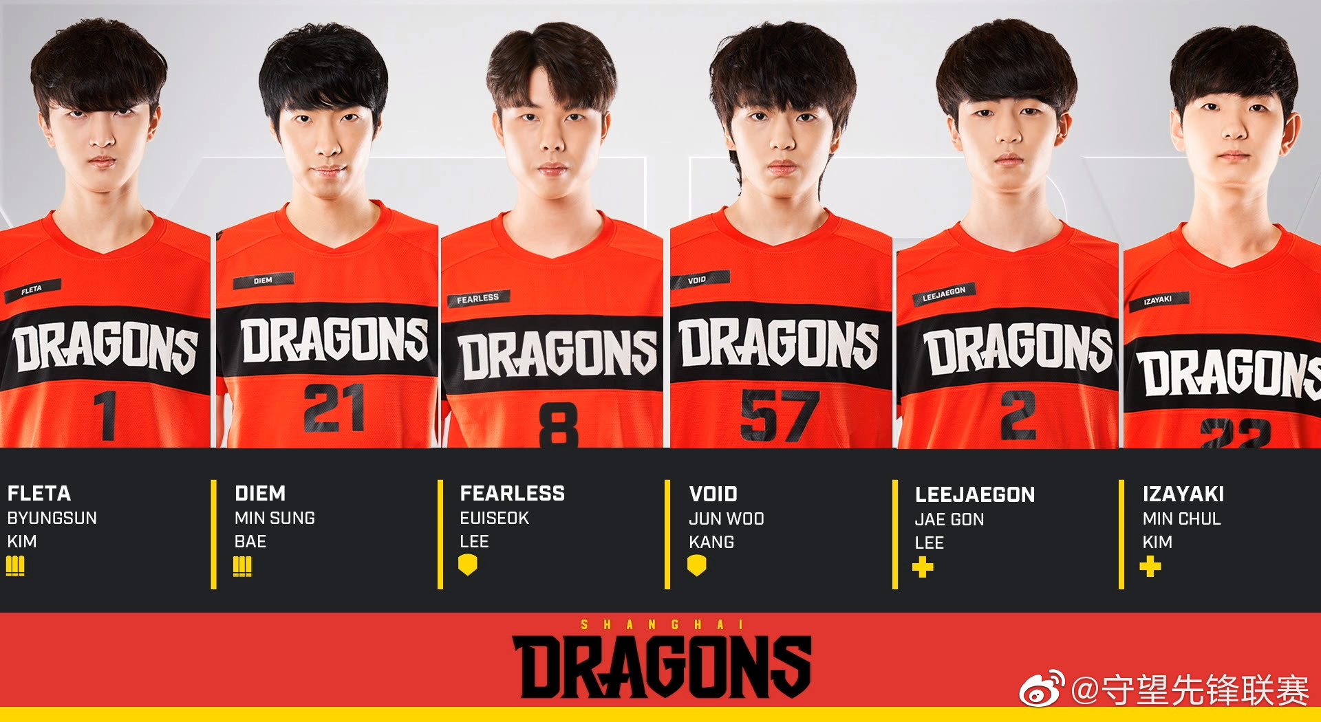 【正在直播】上海龙之队vs首尔王朝队,双方首发选手名单如下.