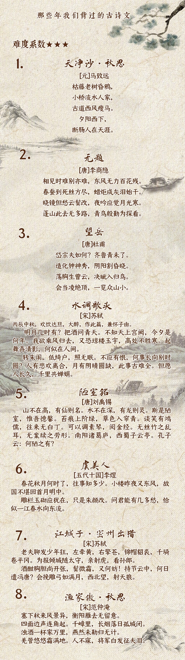 那些年背过的经典古文 上学时那些 背诵全文 的古文你是不是全都还给老师了 来自网易大神圈子 最诗词