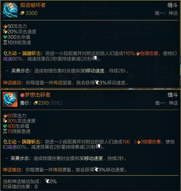 奥恩锻造后的神话装备 战士篇 星蚀 朔望渴血战斧 无休饥 来自大神圈子 超凡电竞lol