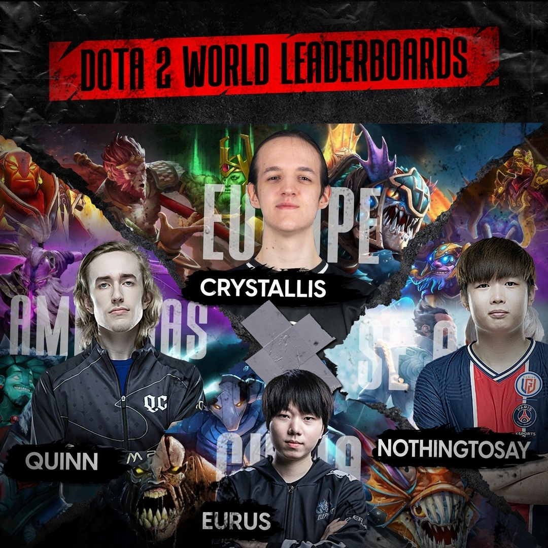 quinn 东南亚.nothingtosay 中国.eurus