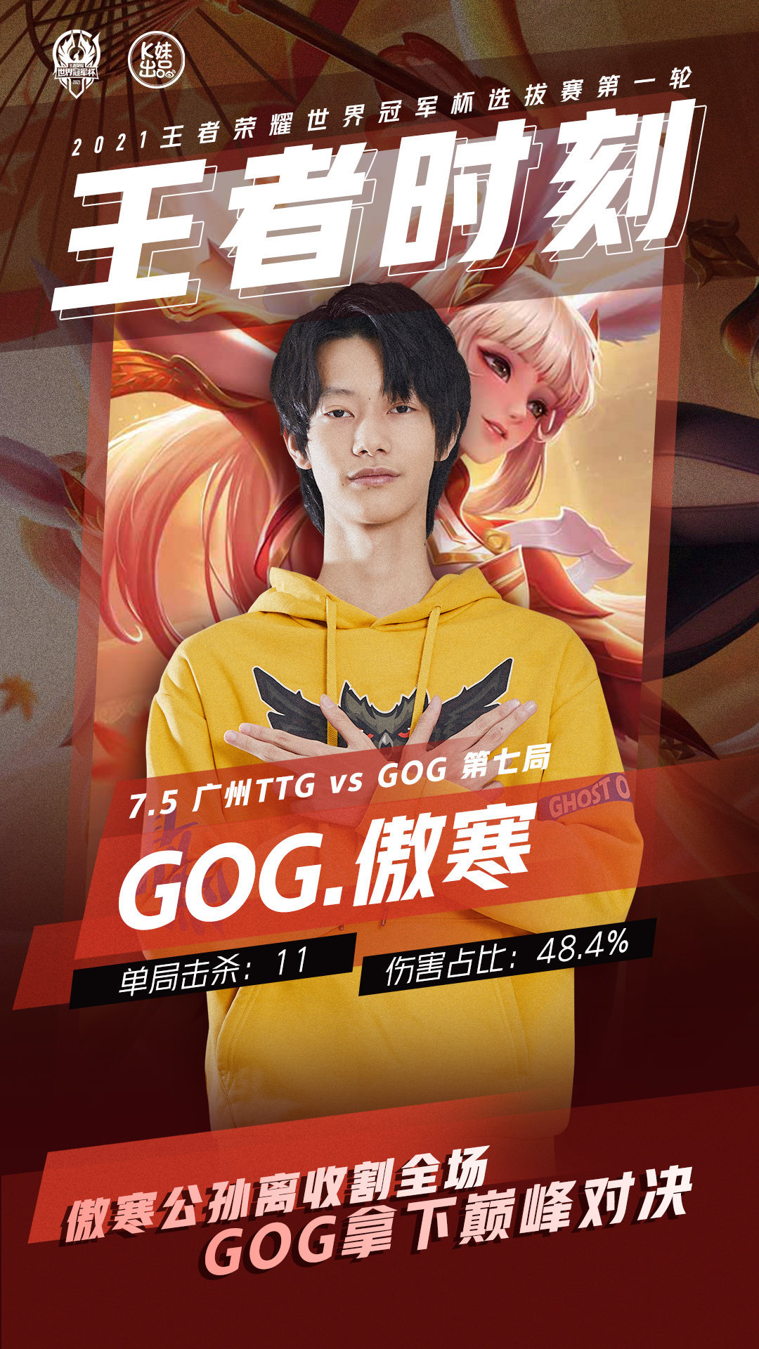 傲寒 公孙离 在巅峰对决中收割全场,单局拿下11次击杀! cr:kpl官博