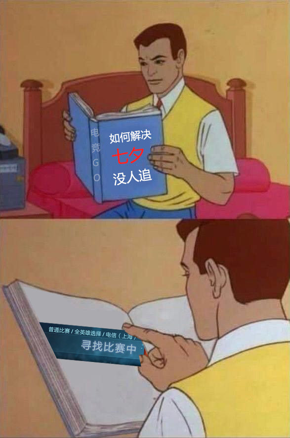 学废了吗?