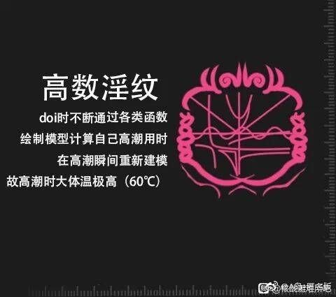 来自网易大神圈子_a岛匿名版