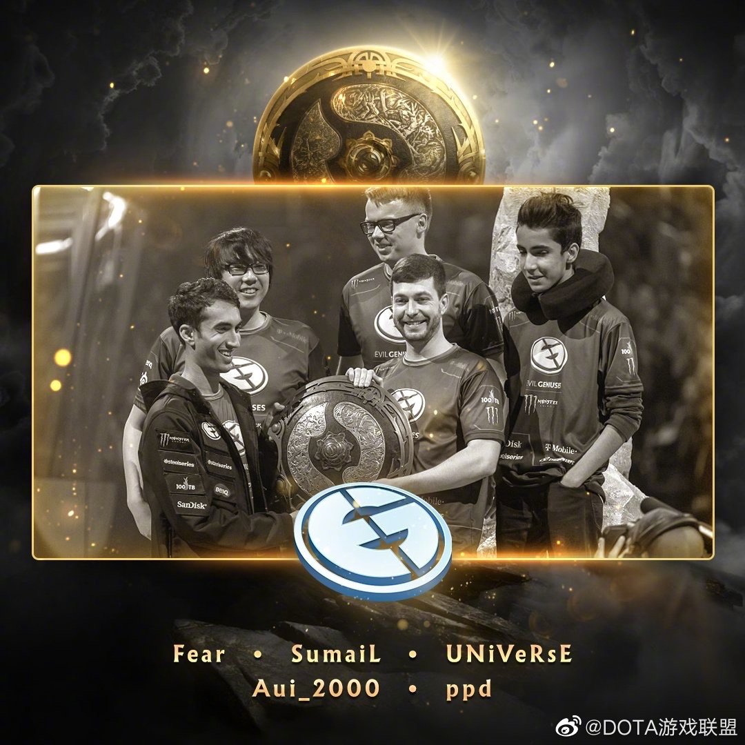 十年来历届ti的冠军们 那么今年 的冠军是_______?