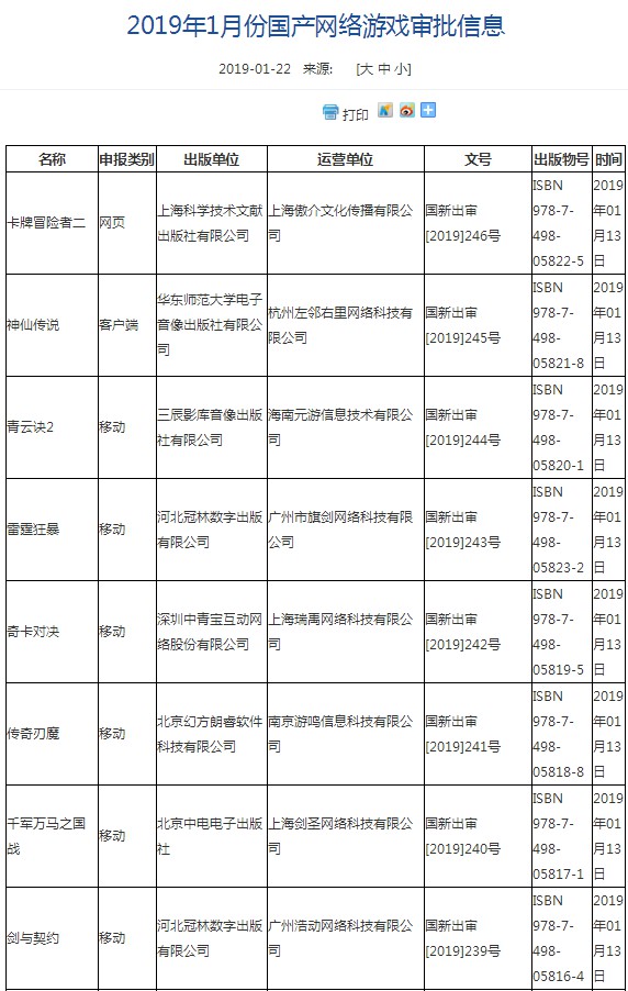 19年1月国产网络游戏审批名单 19年1月份国产网络游戏审批信息更新 来自网易大神圈子 大神评游戏