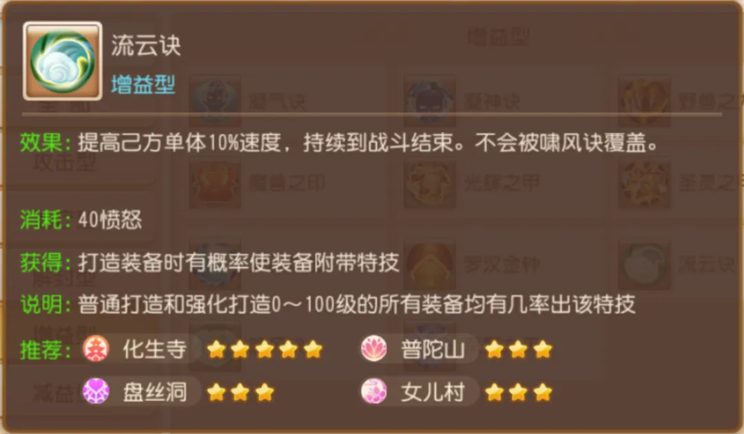 ͼƬ