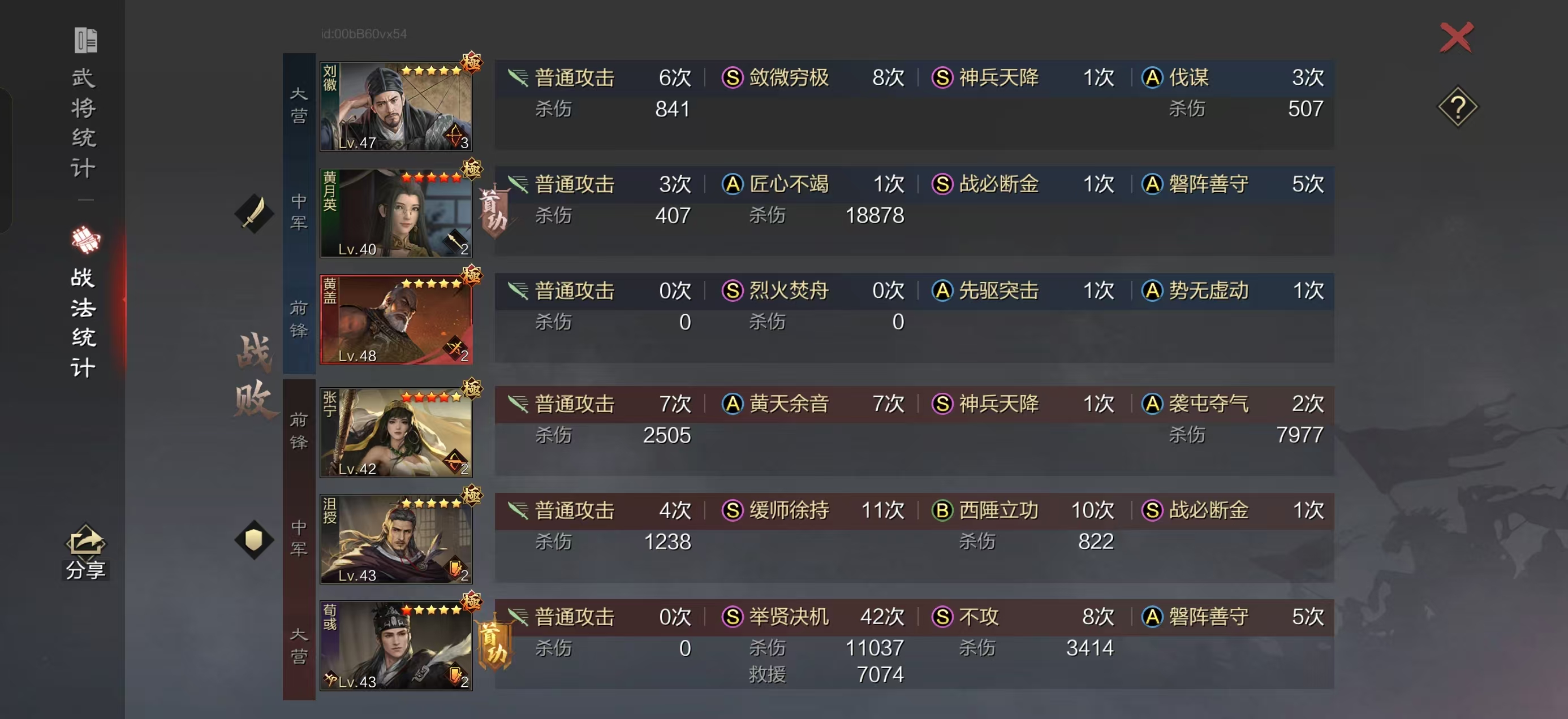 月英居然比吕蒙强：刘徽月英黄盖_率土之滨 | 大神