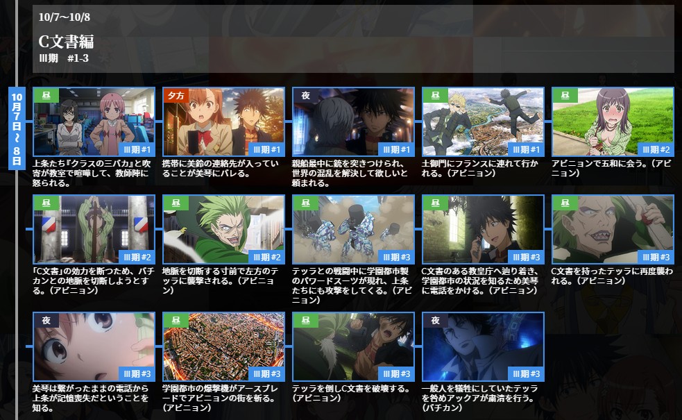 魔法禁书目录 动画时间线整理 10月7日 10月8日 来自网易大神圈子 魔法禁书目录
