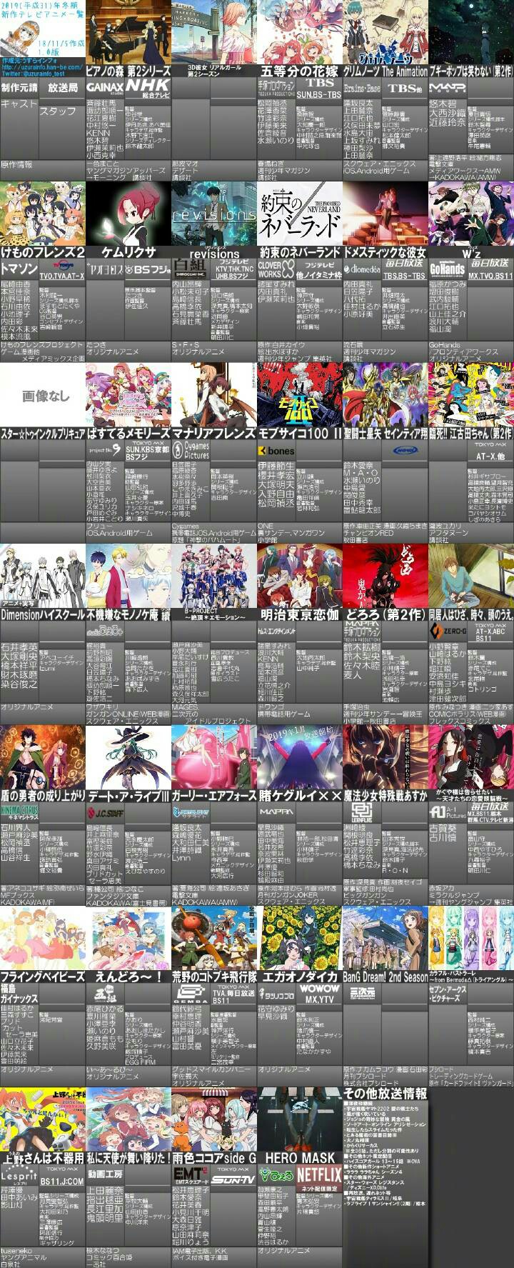 19年1月新番一览 1 0 目前共39部 来自网易大神圈子 二口女