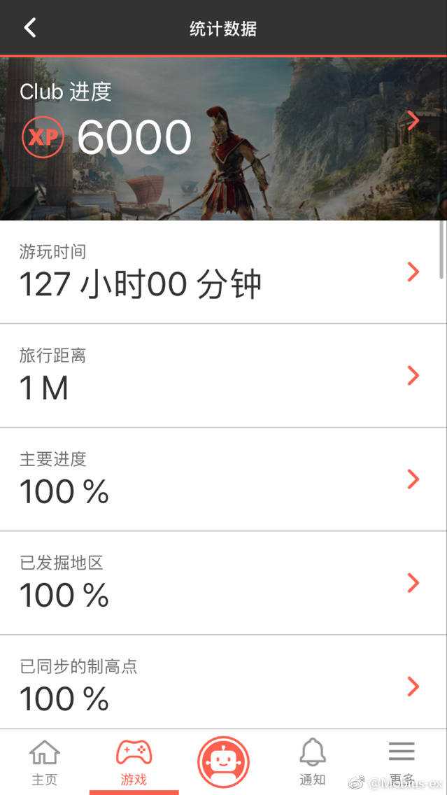 进度比预想的要快 刺客信条奥德赛问号全清陶片找齐127小时 第78个白金get 来自网易大神圈子 游戏安利社